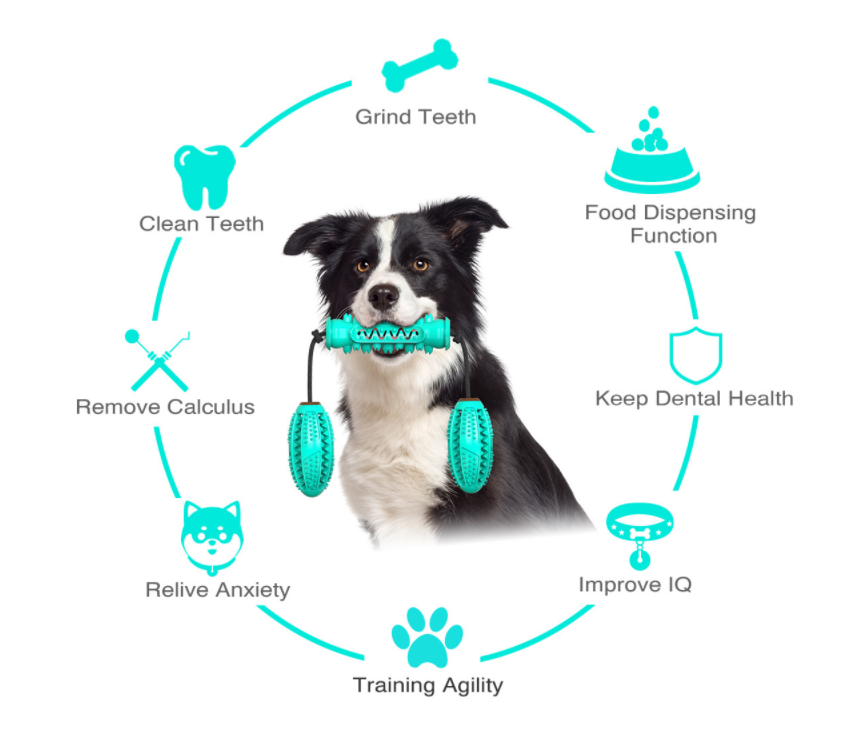 The Luna Dental Toy™ — Rubber Teeth Cleaning Chew